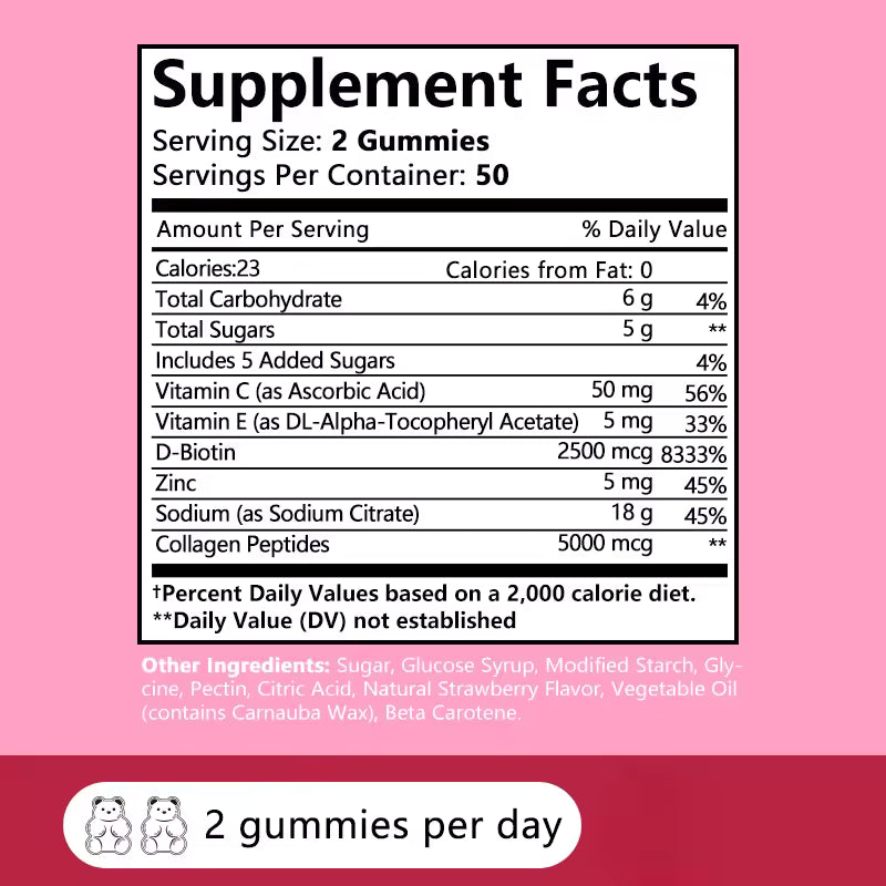 BEARBERRYS Collagen Gummies