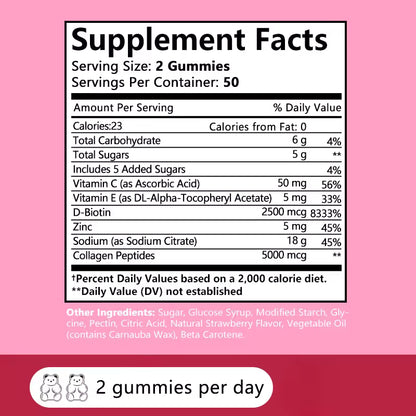 BEARBERRYS Collagen Gummies